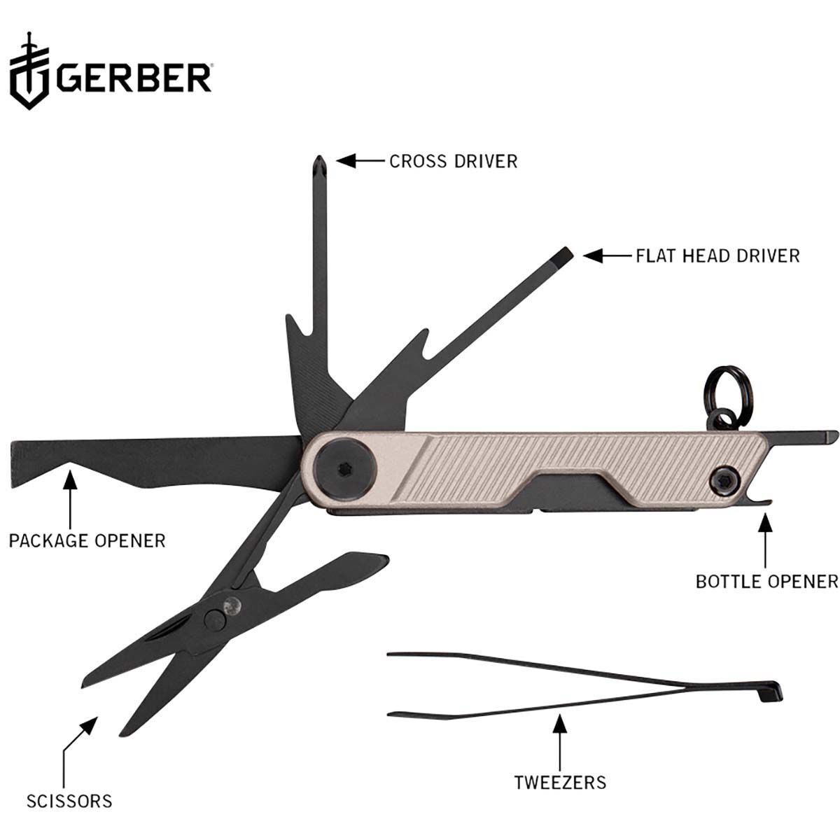Gerber Armbar Mini Multi-Tool Rose, Rose, bcf_hi-res