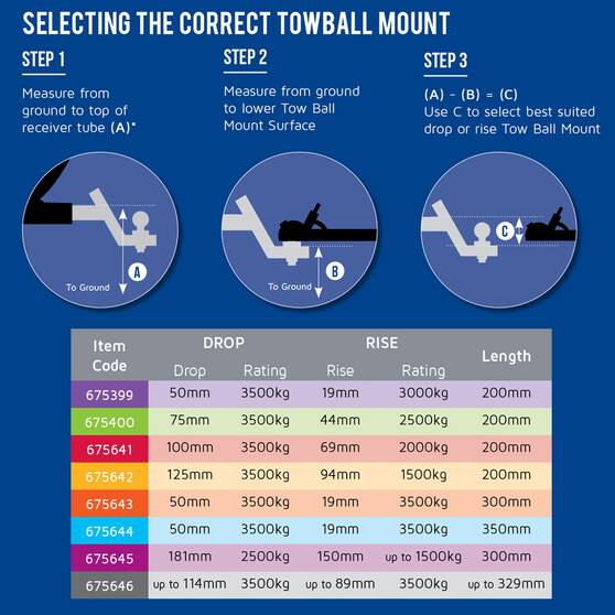 Hayman Reese Tow Ball Mount Kit 100mm/200mm, , bcf_hi-res