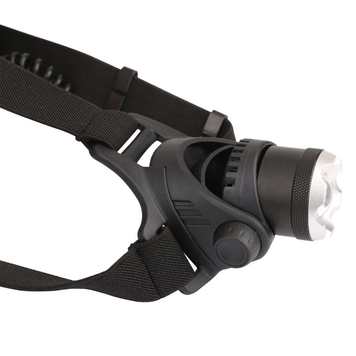 Tactical headlamp sales