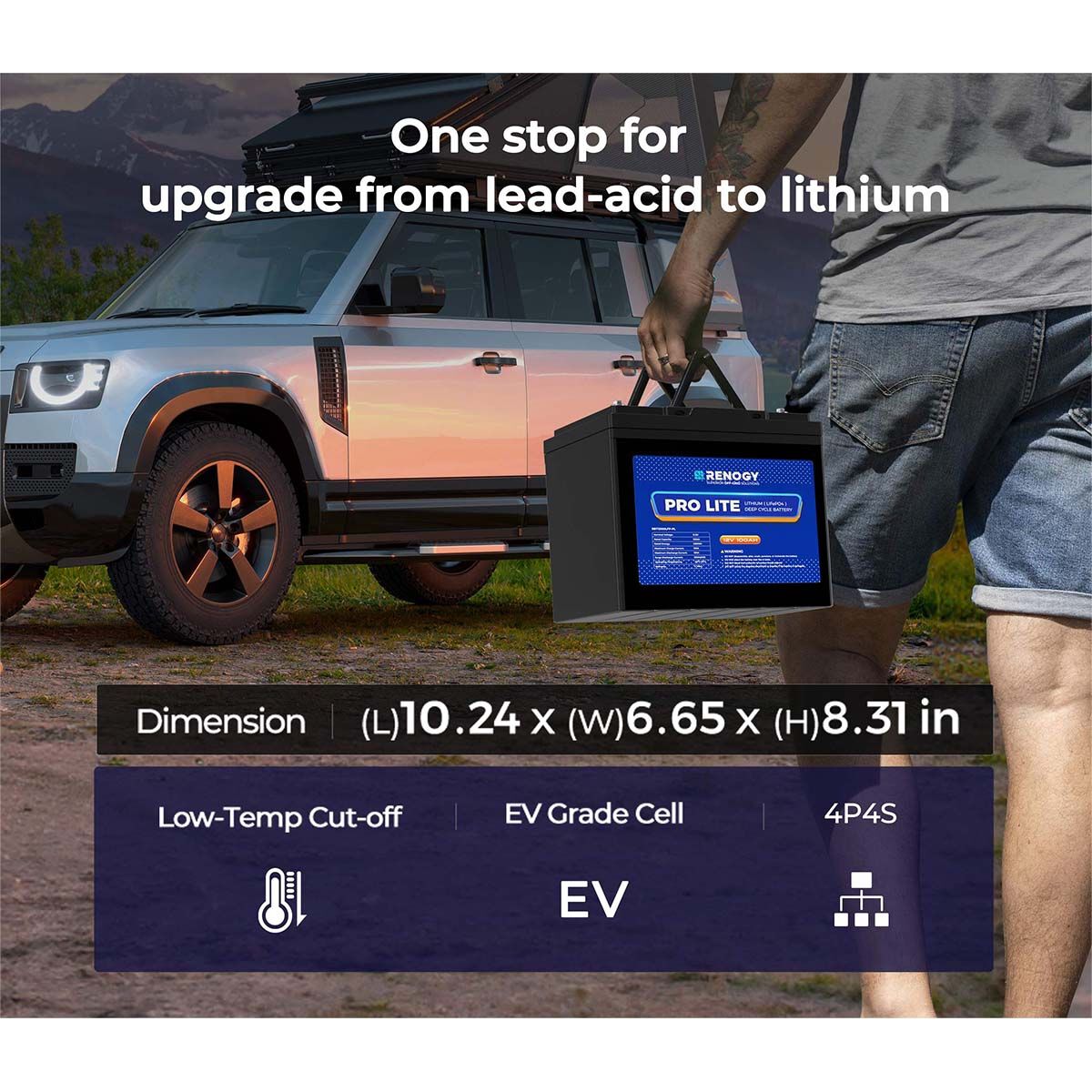 Renogy Lithium Deep Cycle Battery 12.8V 100Ah, , bcf_hi-res