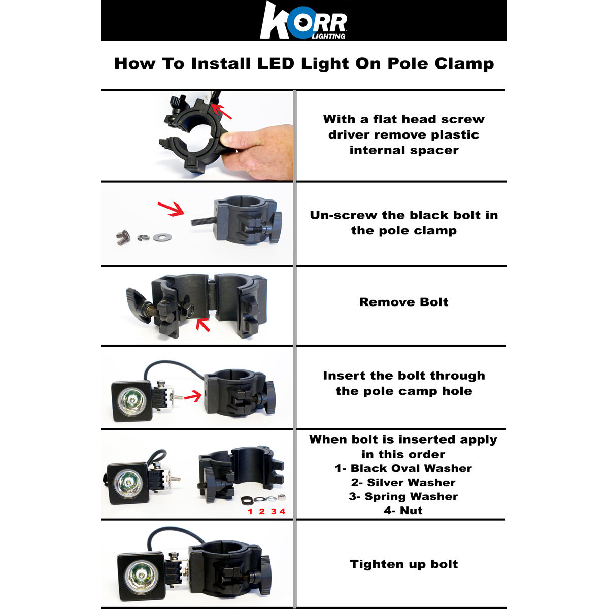 Hardkorr LED Plastic Pole Clamp, , bcf_hi-res