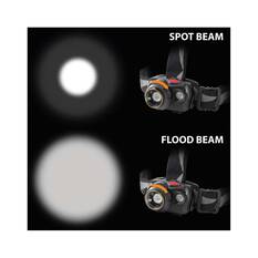 Wanderer Moonbeam 580R Focus Headlamp, , bcf_hi-res