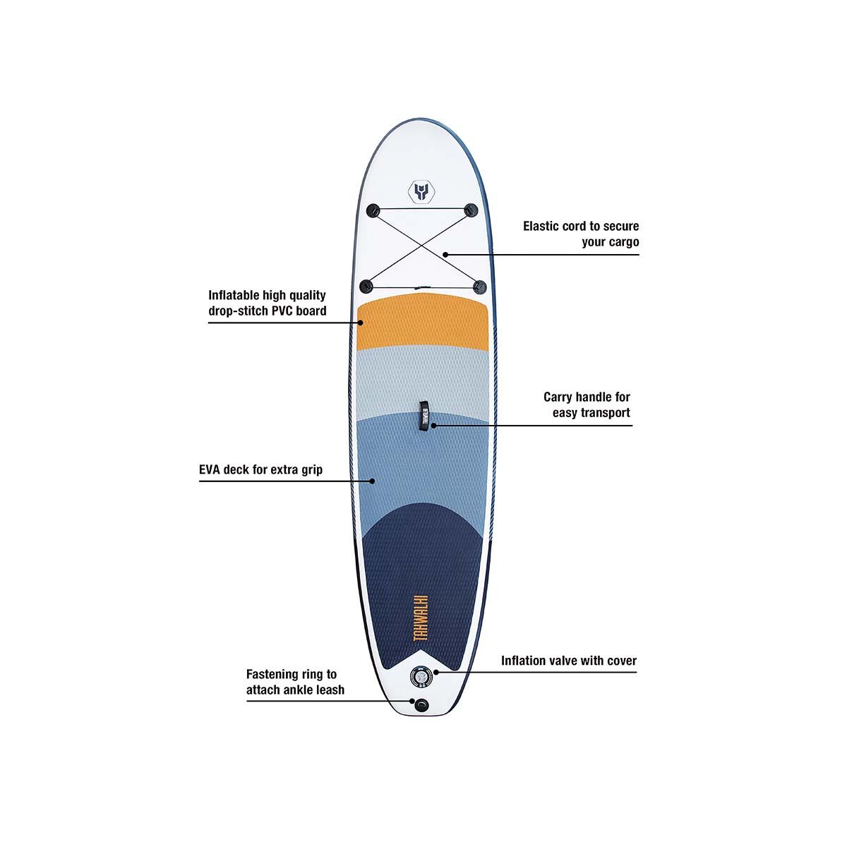 Tahwalhi Inflatable Stand-Up Paddle Board 10'4" - Kings Beach, , bcf_hi-res
