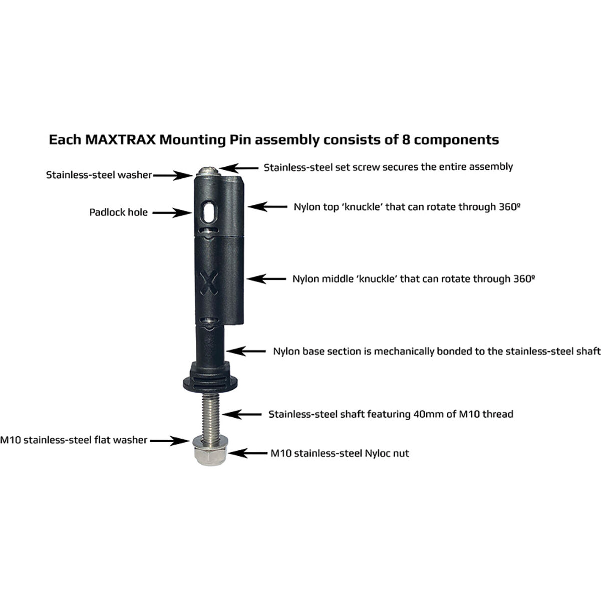 Bcf maxtrax mounting pins store