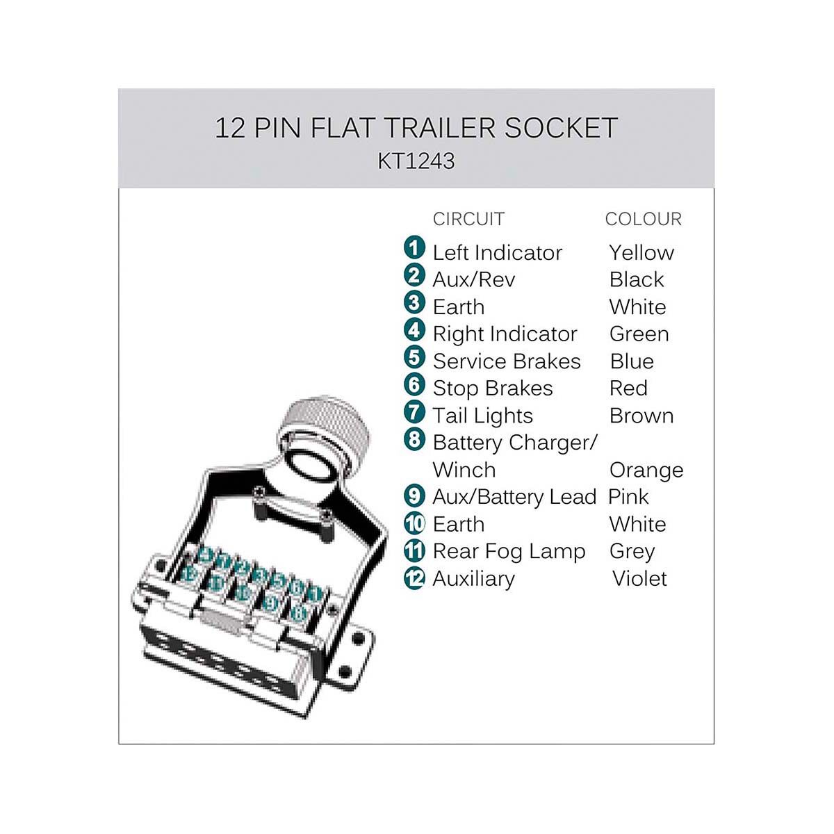 Kt Cables Trailer Socket BCF
