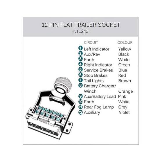 KT Cable Trailer Socket, Metal - Flat, 12 Pin, , bcf_hi-res