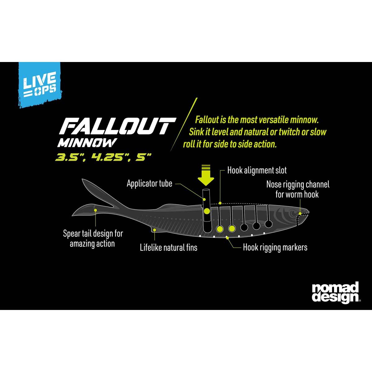 Nomad Live Ops Fallout Minnow Soft Plastic Lure 3.5in Natural Shad, Natural Shad, bcf_hi-res