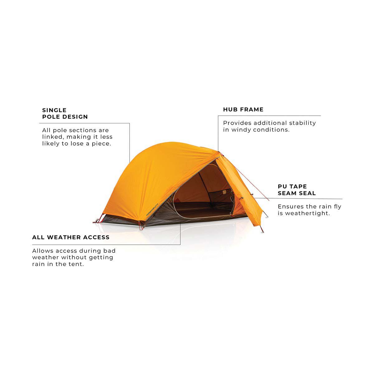 Mono 1 top person tent v2