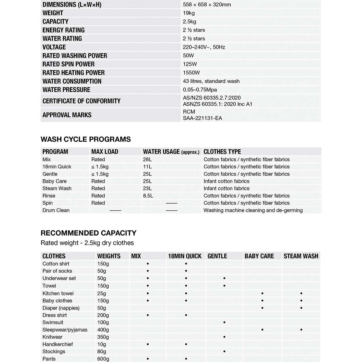 Aussie Traveller Wall Mounted Washing Machine, , bcf_hi-res