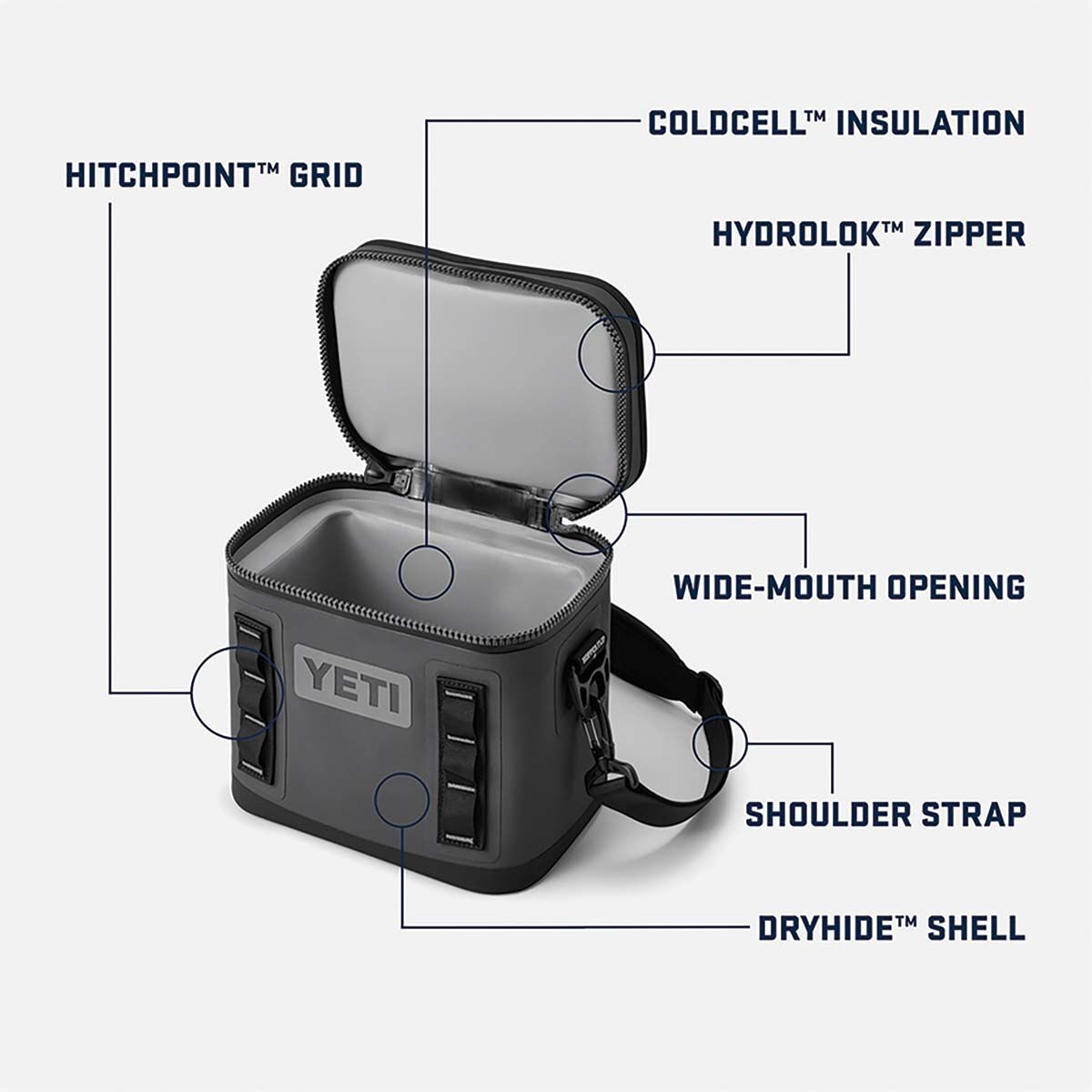 YETI&reg; Hopper Flip&reg; 8 Soft Cooler Navy, Navy, bcf_hi-res