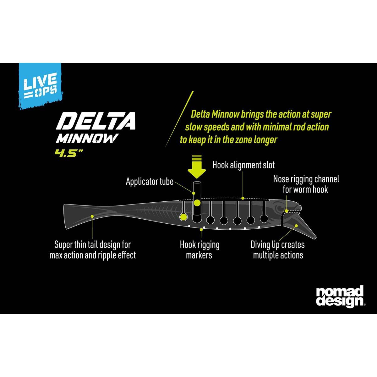 Nomad Live Ops Delta Minnow Soft Plastic Lure 4.5in Arkansas Shiner, Arkansas Shiner, bcf_hi-res