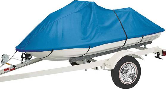 Sounder Covers for Kayaks, Jet Ski and Small Vessels