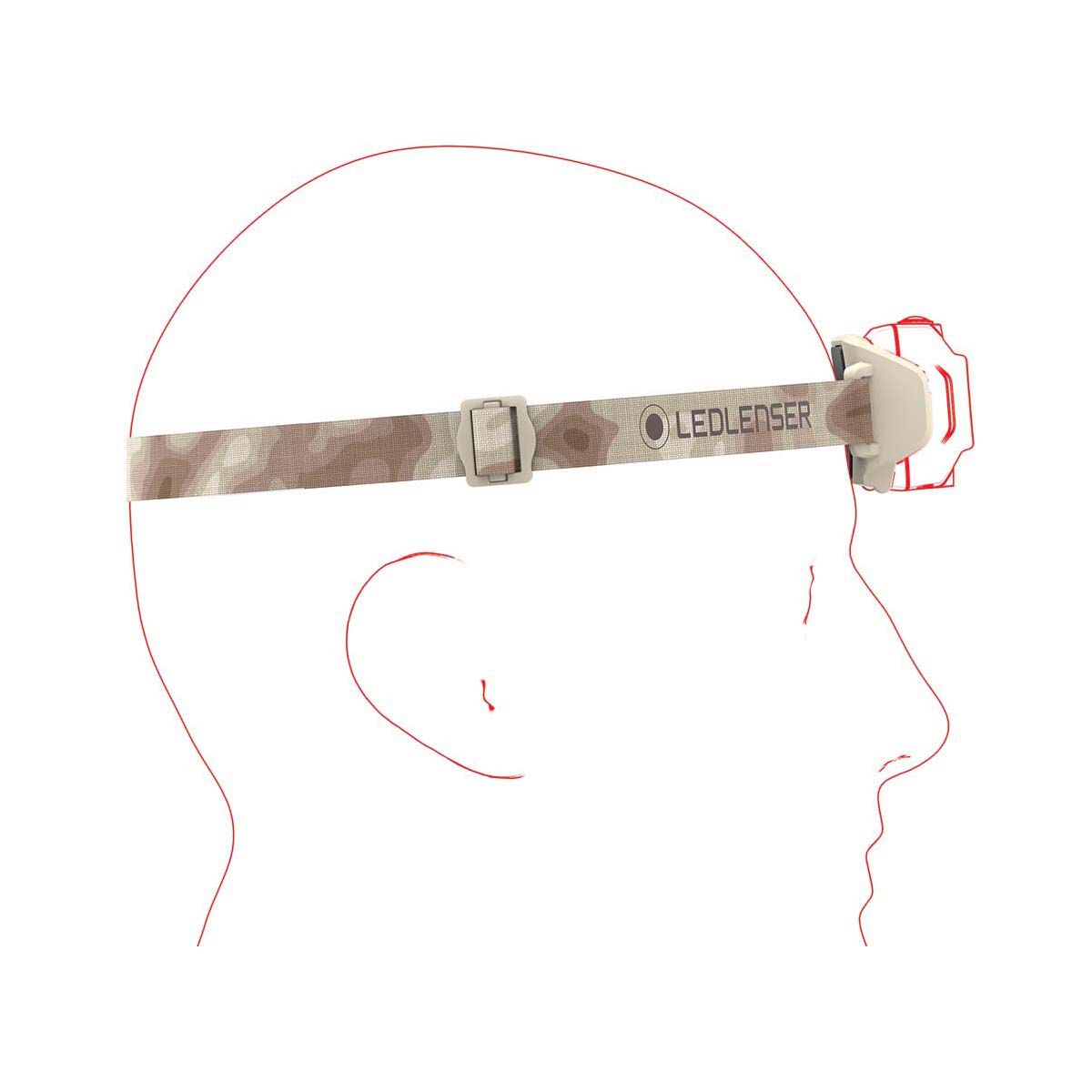 Ledlenser HF4R Signature Headlamp Grey, Grey, bcf_hi-res