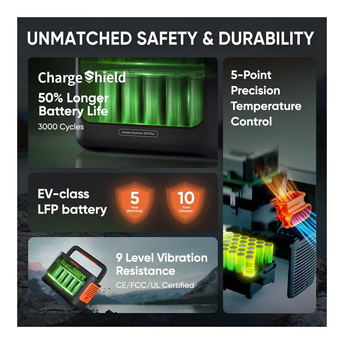 Jackery 300 Plus Solar Generator + SolarSaga 40W Mini Solar Panel, , bcf_hi-res