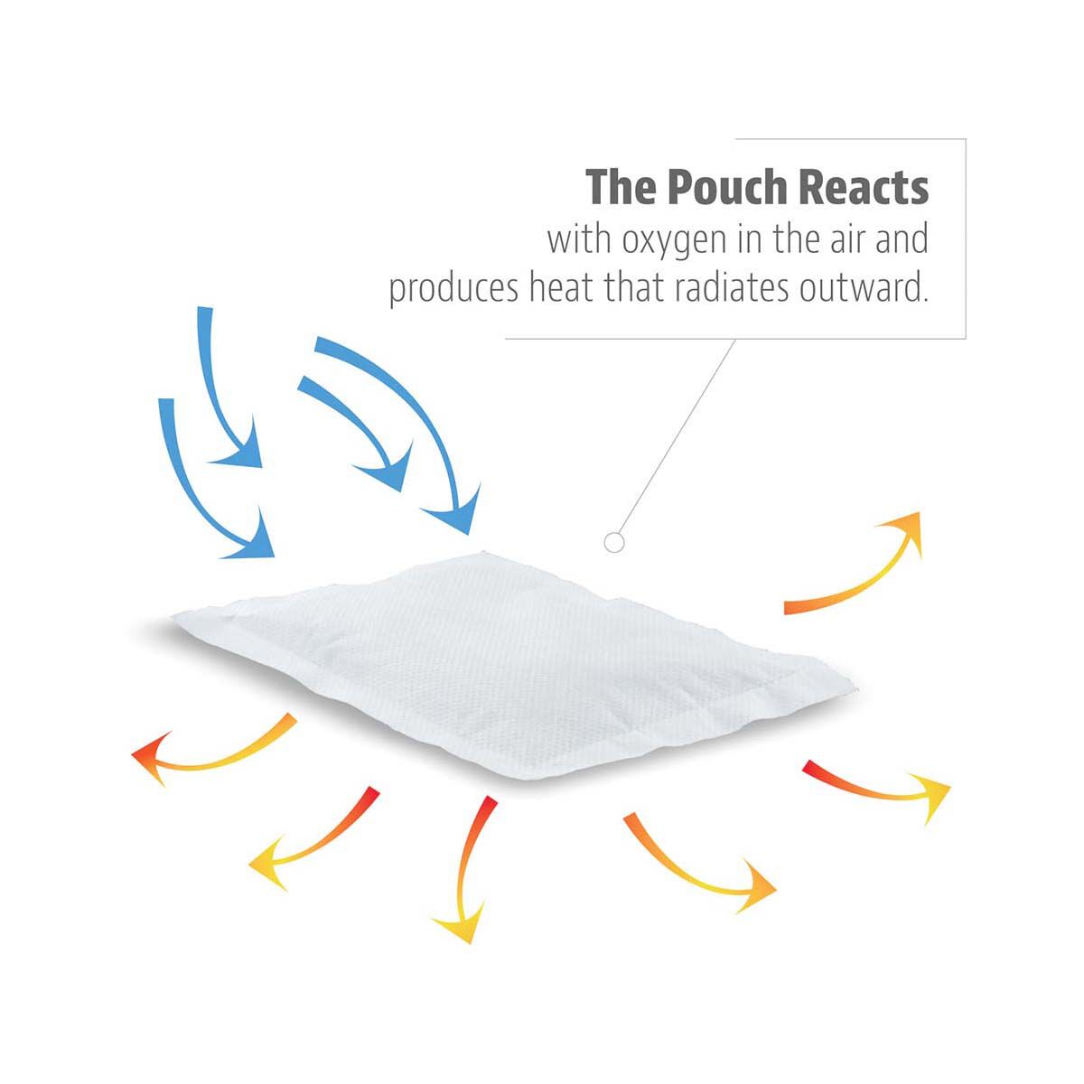 Little Hotties Hand and Body Warmer, , bcf_hi-res