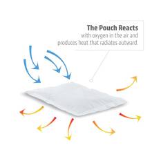 Little Hotties Hand and Body Warmer, , bcf_hi-res