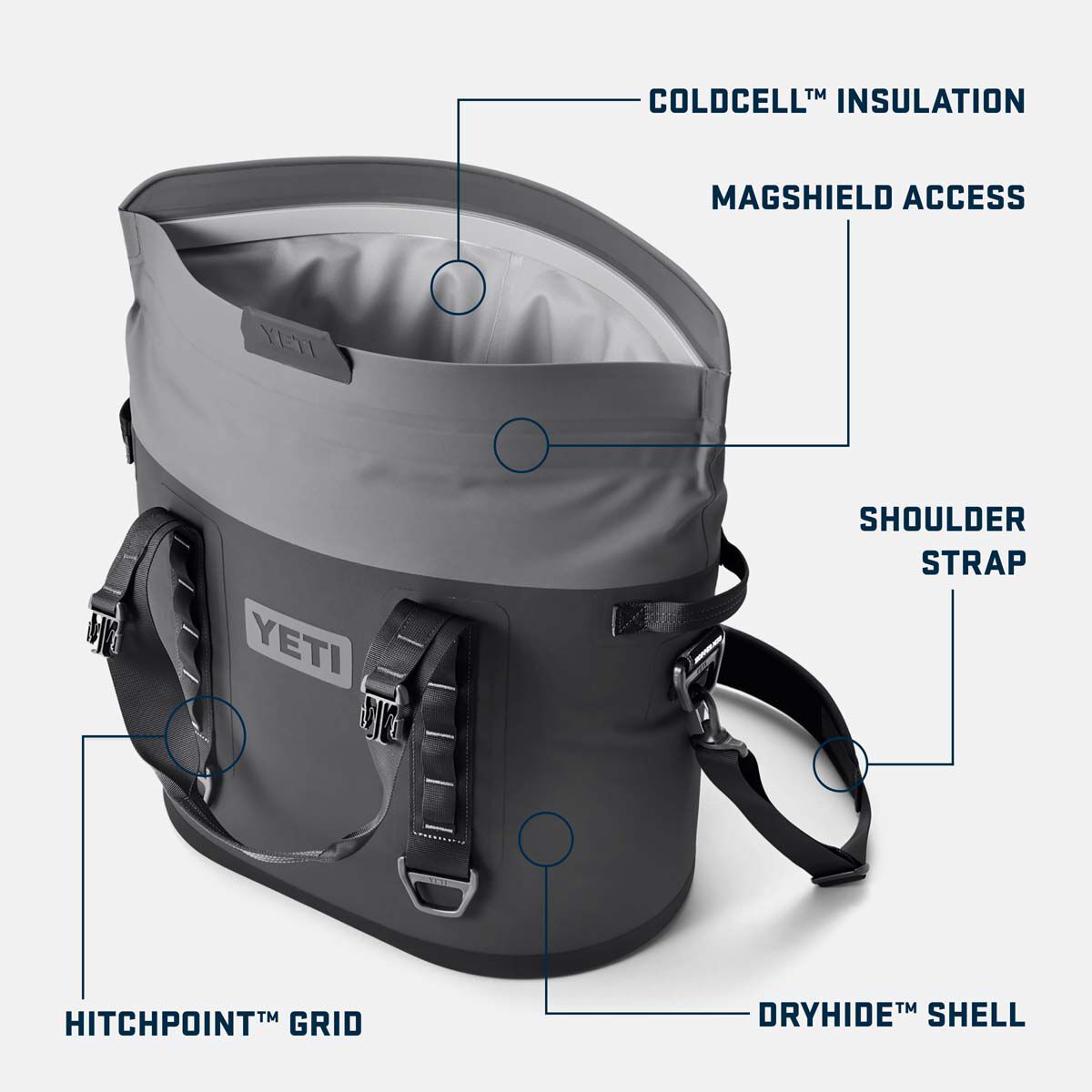 YETI&reg; Hopper&reg; M30 2.5 Backpack Soft Cooler Charcoal, Charcoal, bcf_hi-res