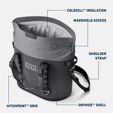 YETI® Hopper® M30 2.5 Backpack Soft Cooler Charcoal, Charcoal, bcf_hi-res
