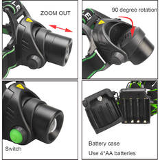 Hardkorr Cree LED Zoom Headlamp 10W, , bcf_hi-res