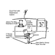 Rule Tournament Dual Port Livebait Pump, , bcf_hi-res