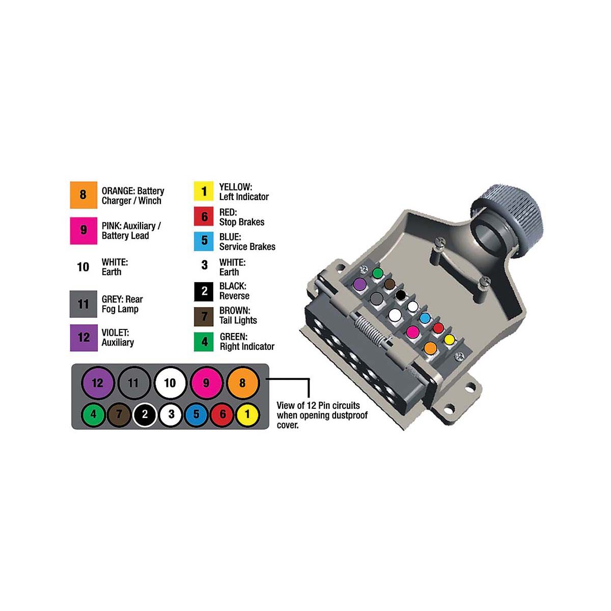 Kt Cables Trailer Socket BCF