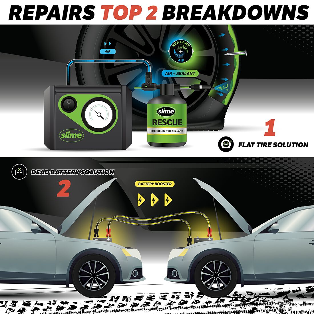 Slime Emergency Roadside Safety Kit, , bcf_hi-res