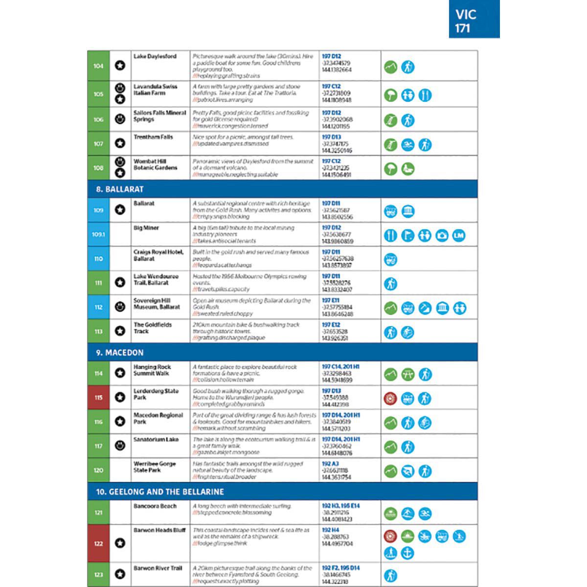 Hema Book 3001 Things Around Aust 1st Ed, , bcf_hi-res
