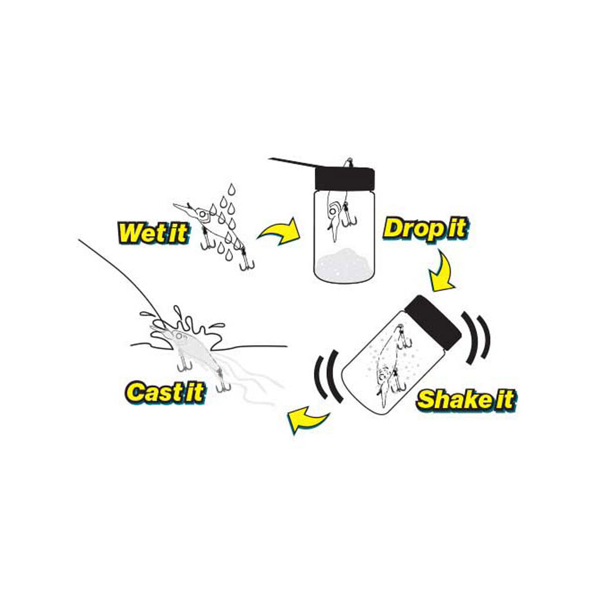 Berkley Gulp! Slime Scent, , bcf_hi-res