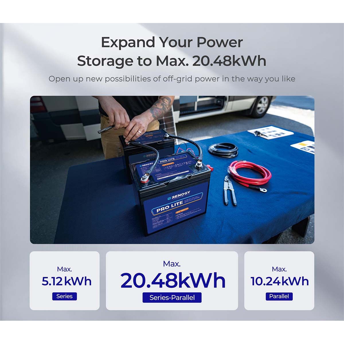 Renogy Lithium Deep Cycle Battery 12.8V 100Ah, , bcf_hi-res