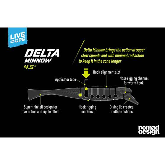 Nomad Live Ops Delta Minnow Soft Plastic Lure 4.5in Pink Shiner, Pink Shiner, bcf_hi-res