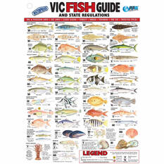 AFN Fish ID VIC Maps/Guides, , bcf_hi-res