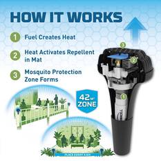 Thermacell Perimeter Mosquito Repellent System - Two Pack, , bcf_hi-res