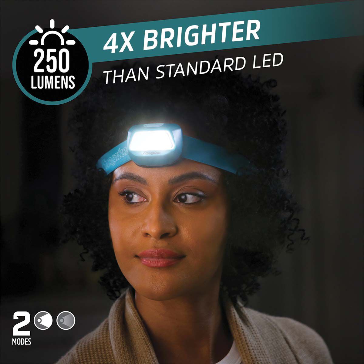 Energizer HDL10 250L Headlamp, , bcf_hi-res