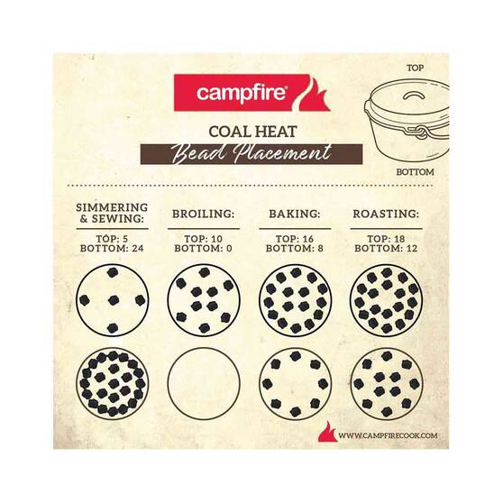 Campfire Premium Camp Oven 9 Quart Kit, , bcf_hi-res