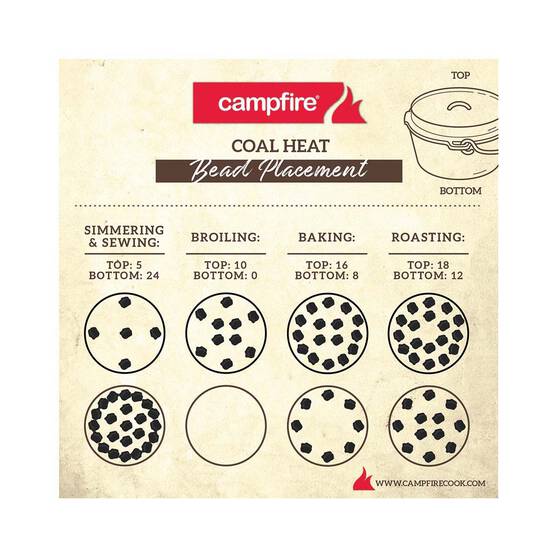 Campfire Pre Seasoned Cast Iron Camp Oven 4.5 Quart, , bcf_hi-res