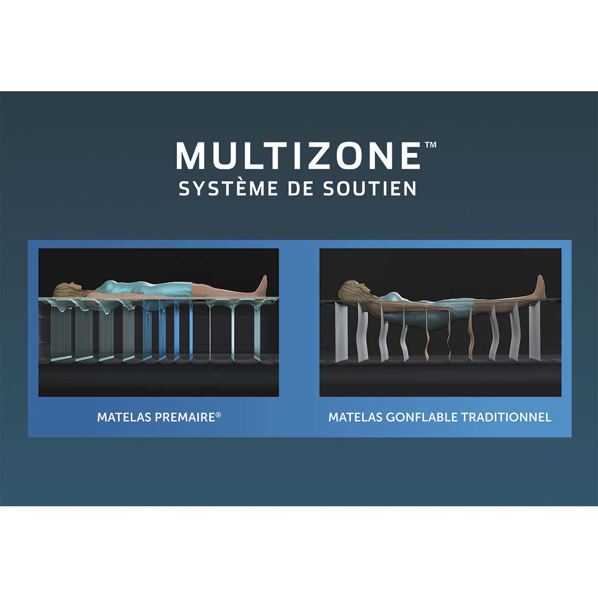 Intex TruAire&reg; Luxury Built-In Pump Queen Air Bed, , bcf_hi-res