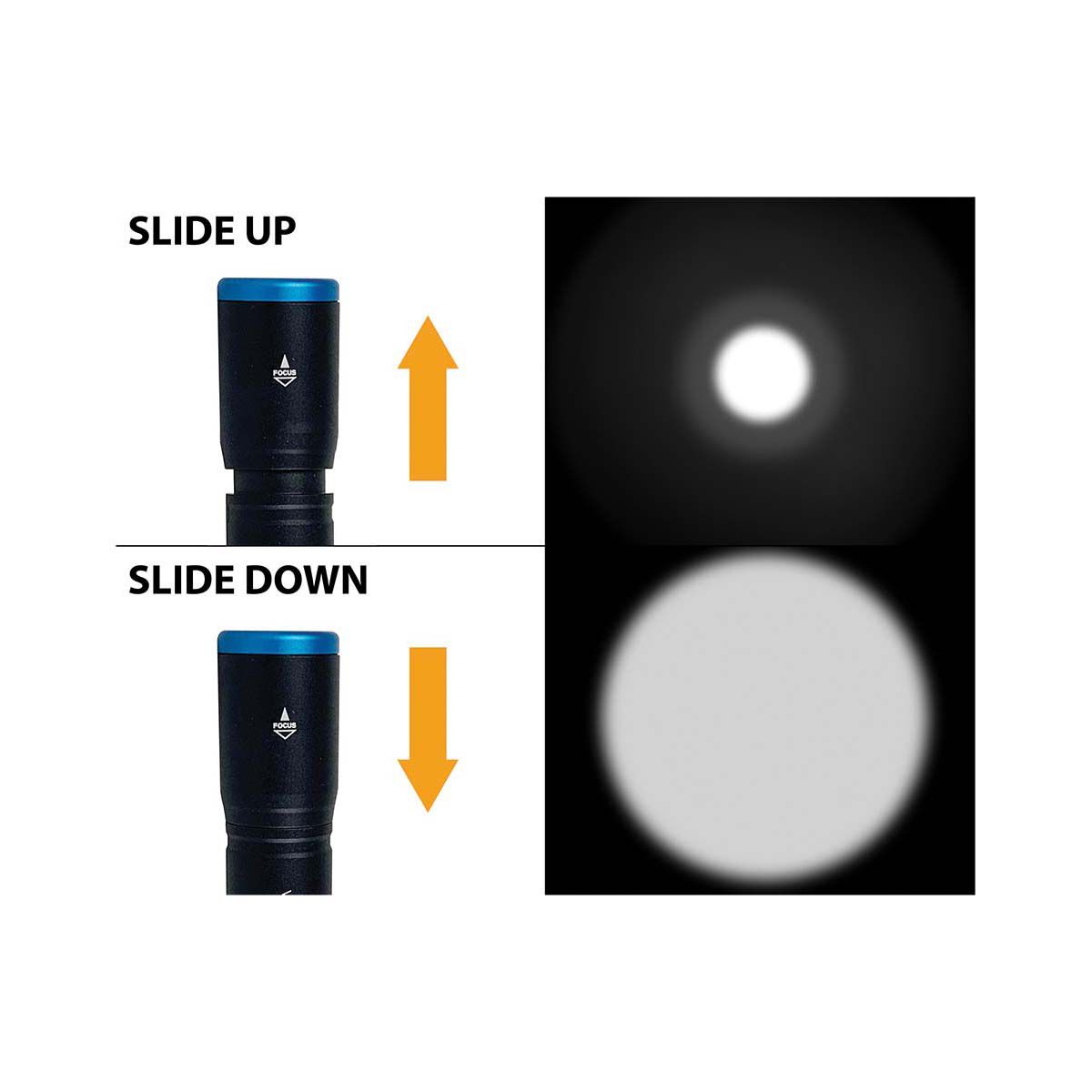 Wanderer 1000L Rechargeable Moonbeam Torch, , bcf_hi-res