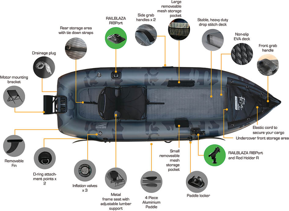 Pryml Predator HD330 Inflatable Fishing Kayak