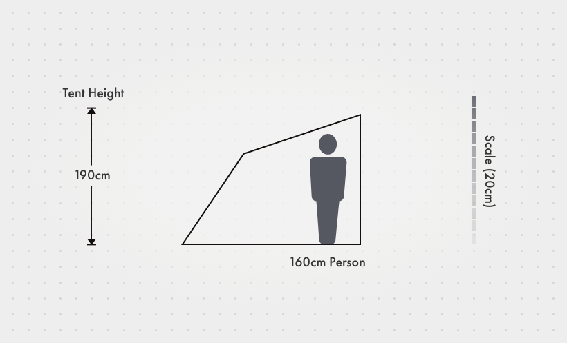Oztent RV Standing Height