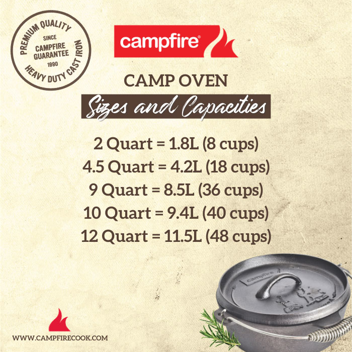 Campfire Camp Oven Size Guide