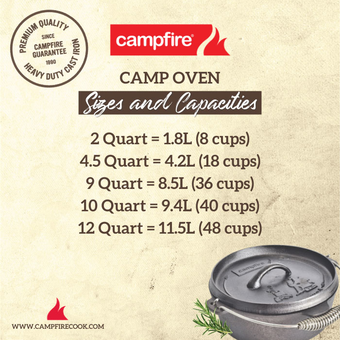 Campfire Camp Oven Size Guide Campfire Camp Oven Size Guide