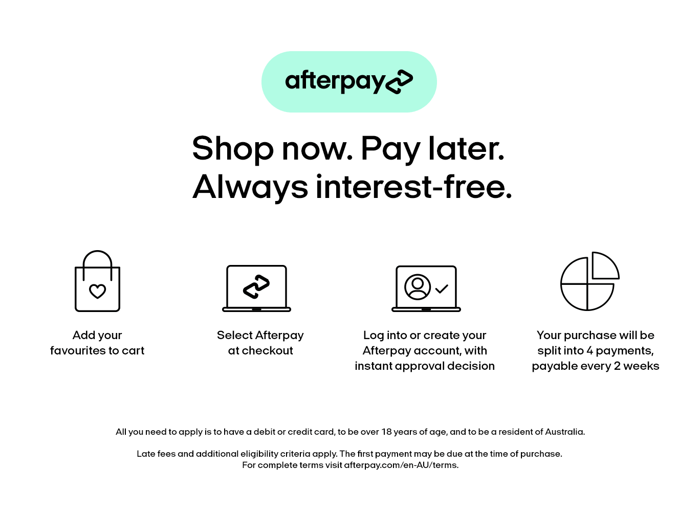 Afterpay fishing gear