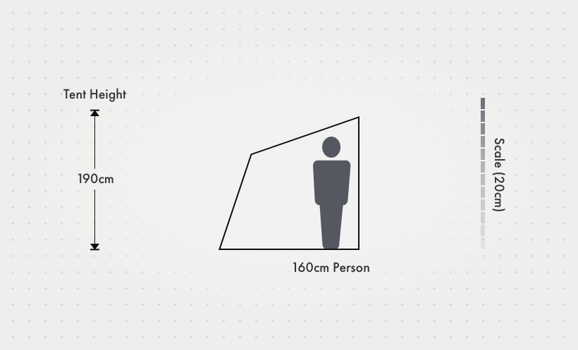 Oztent RV Standing Height